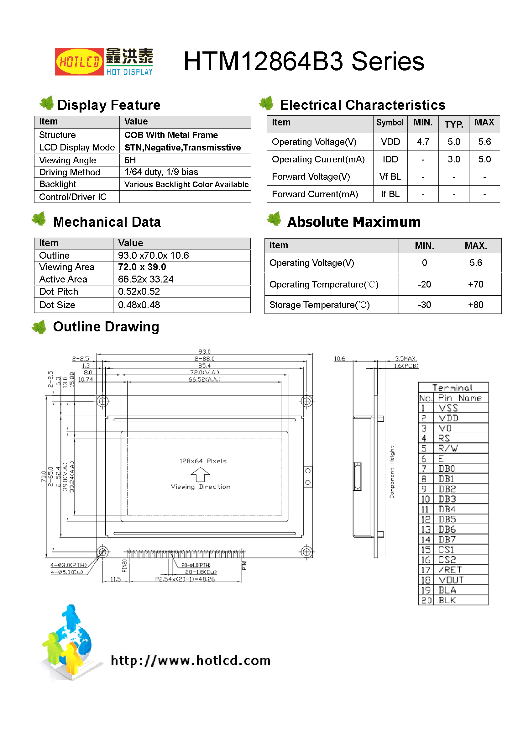 12864B3.png 12864B3.png