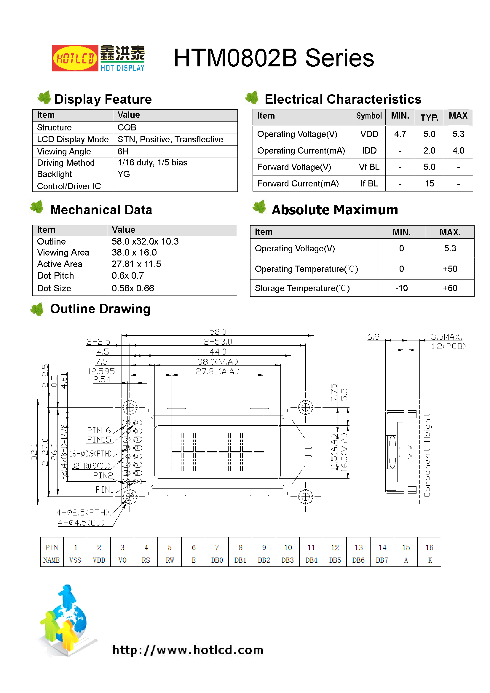 0802B1.png 0802B1.png